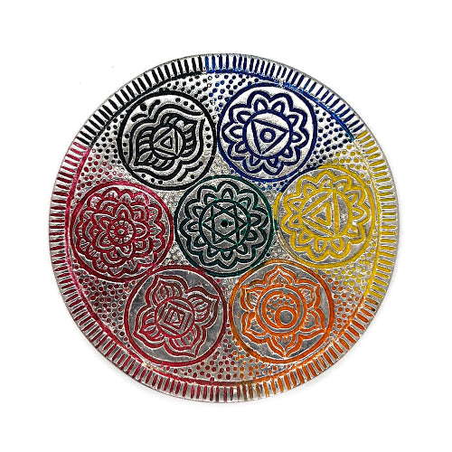 Suitsuketeline, Chakra Ympyrä