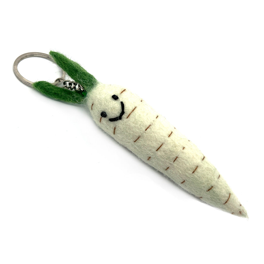 Nepalilaisten Naisten Käsityöt: Villavihannekset