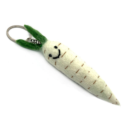 Nepalilaisten Naisten Käsityöt: Villavihannekset